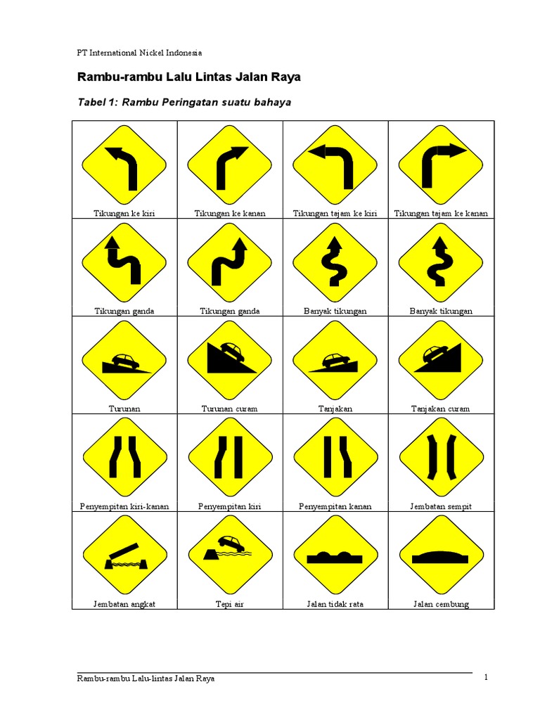 Detail Gambar Rambu Tikungan Ke Kanan Nomer 51