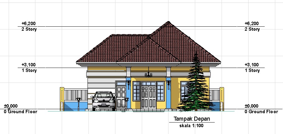 Detail Gambar Rancang Bangun Nomer 2