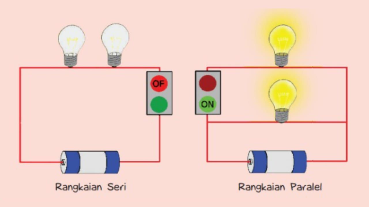 Gambar Rancangan Lampu Paralel Sederhana - KibrisPDR