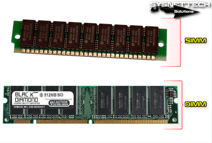 Detail Gambar Random Access Memory Nomer 15