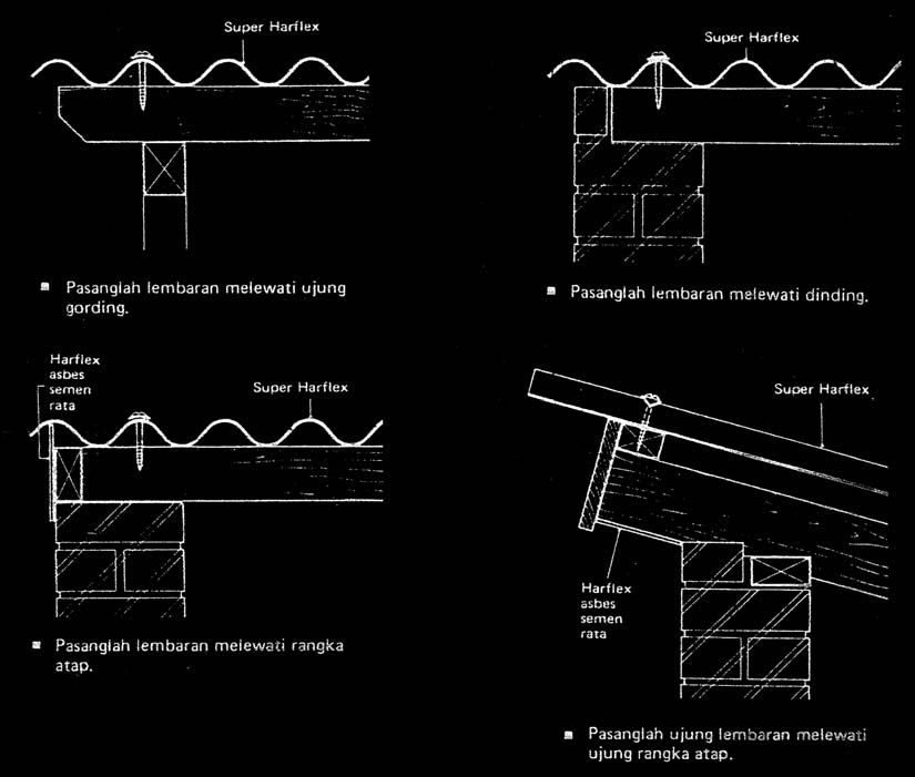 Detail Gambar Rangka Atap Asbes Nomer 46