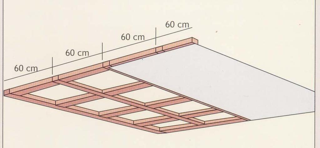 Detail Gambar Rangka Plafon Nomer 41