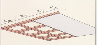 Detail Gambar Rangka Plafond Nomer 14