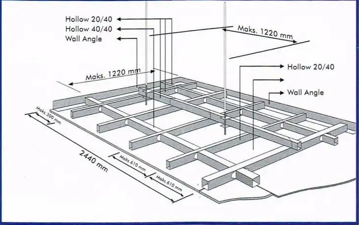 Detail Gambar Rangka Plafond Nomer 8