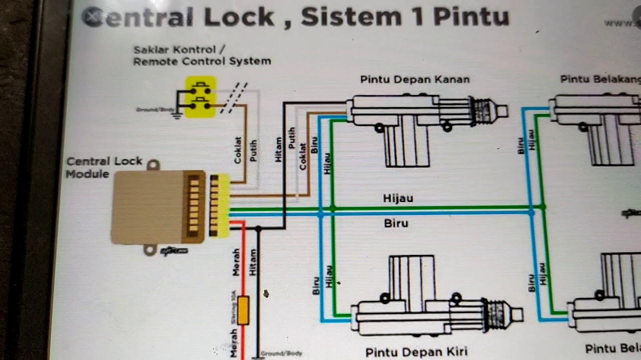 Detail Gambar Rangkaian Alarm Central Lockcentral Lock Nomer 2