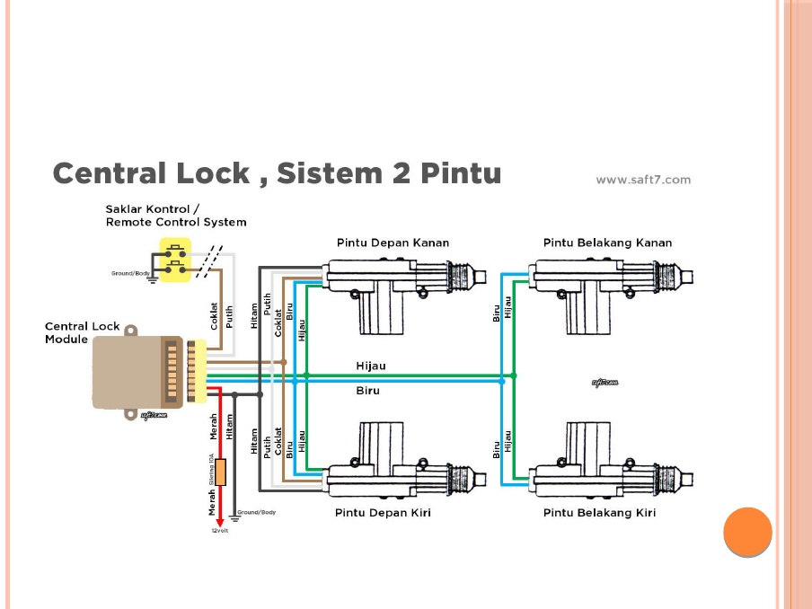 Detail Gambar Rangkaian Alarm Central Lockcentral Lock Nomer 10