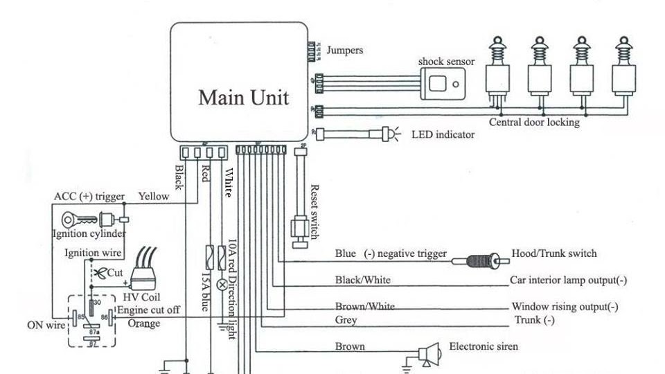 Detail Gambar Rangkaian Alarm Central Lockcentral Lock Nomer 11