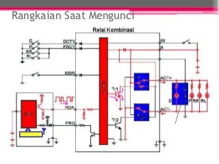 Detail Gambar Rangkaian Alarm Central Lockcentral Lock Nomer 15