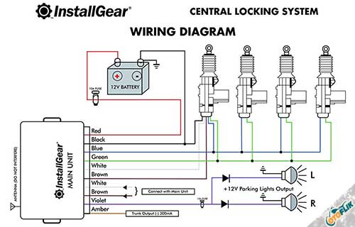 Download Gambar Rangkaian Alarm Central Lockcentral Lock Nomer 3