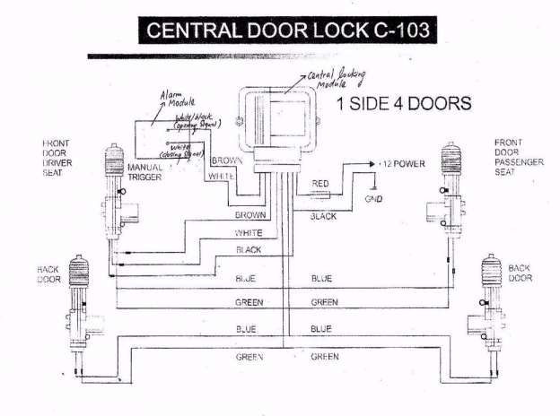 Detail Gambar Rangkaian Alarm Central Lockcentral Lock Nomer 19