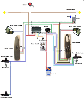 Detail Gambar Rangkaian Alarm Central Lockcentral Lock Nomer 29