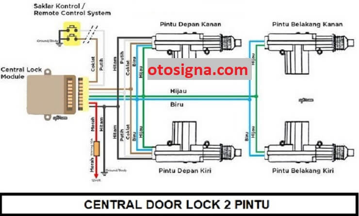 Download Gambar Rangkaian Alarm Central Lockcentral Lock Nomer 41