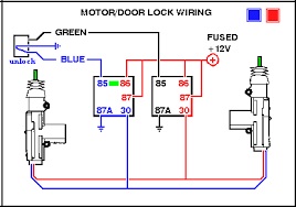 Detail Gambar Rangkaian Alarm Central Lockcentral Lock Nomer 5