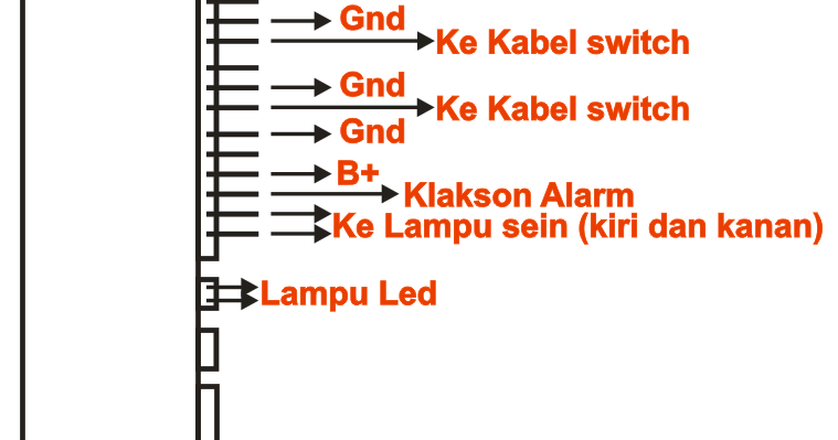 Detail Gambar Rangkaian Alarm Central Lockcentral Lock Nomer 43