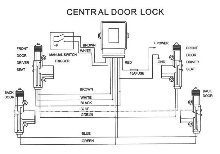 Download Gambar Rangkaian Alarm Central Lockcentral Lock Nomer 6