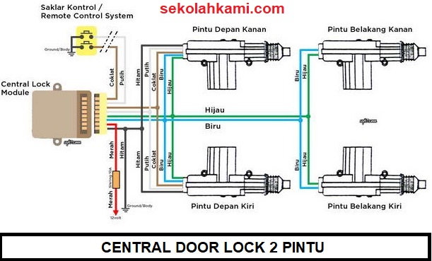 Detail Gambar Rangkaian Alarm Central Lockcentral Lock Nomer 9