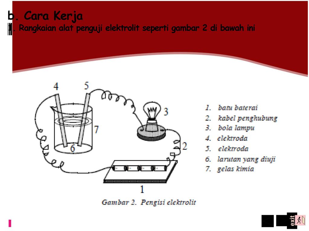 Detail Gambar Rangkaian Alat Uji Elektrolit Nomer 14