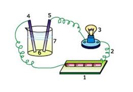 Detail Gambar Rangkaian Alat Uji Elektrolit Nomer 18