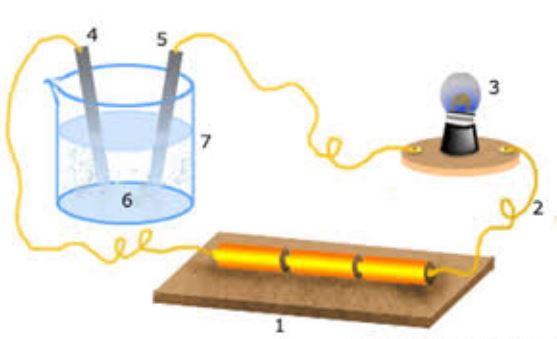 Detail Gambar Rangkaian Alat Uji Elektrolit Nomer 9