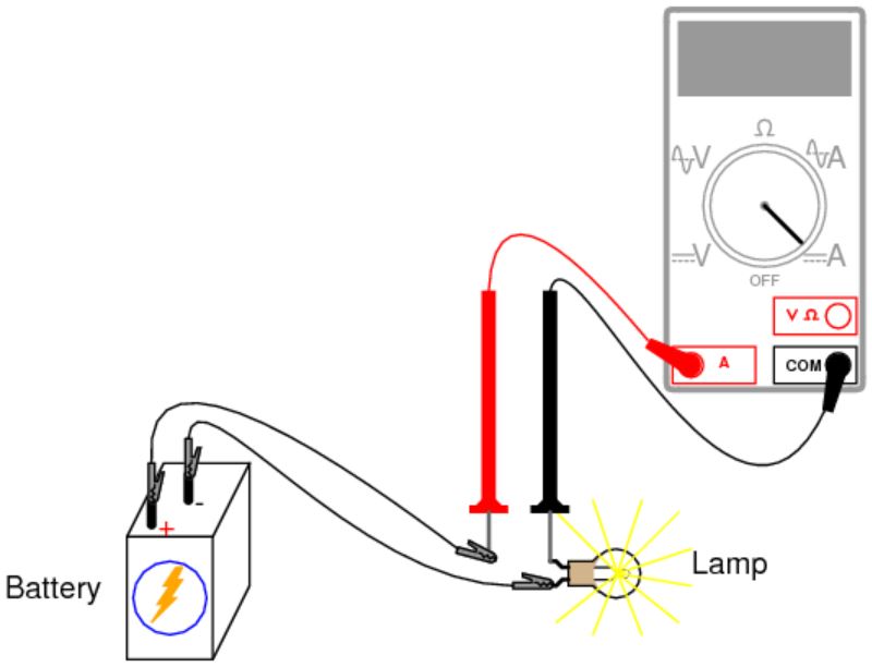 Detail Gambar Rangkaian Ampere Meter Nomer 39