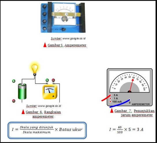 Detail Gambar Rangkaian Ampere Meter Nomer 46