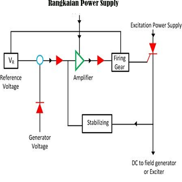 Gambar Rangkaian Avr Genset - KibrisPDR