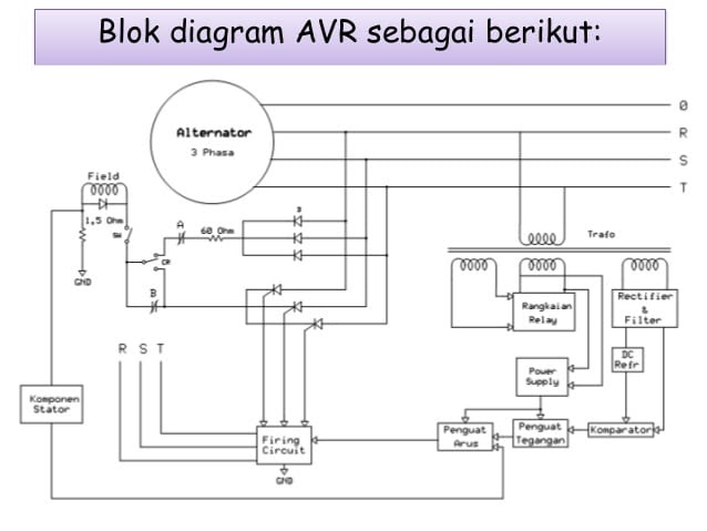 Detail Gambar Rangkaian Avr Genset Nomer 12