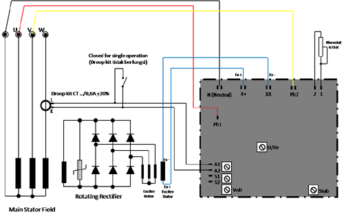 Detail Gambar Rangkaian Avr Genset Nomer 3