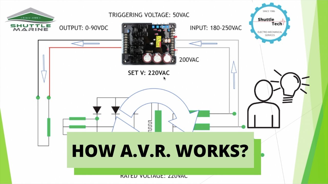 Detail Gambar Rangkaian Avr Genset Nomer 38