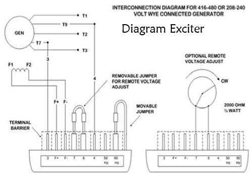 Detail Gambar Rangkaian Avr Genset Nomer 6