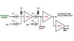 Detail Gambar Rangkaian Avr Genset Nomer 52