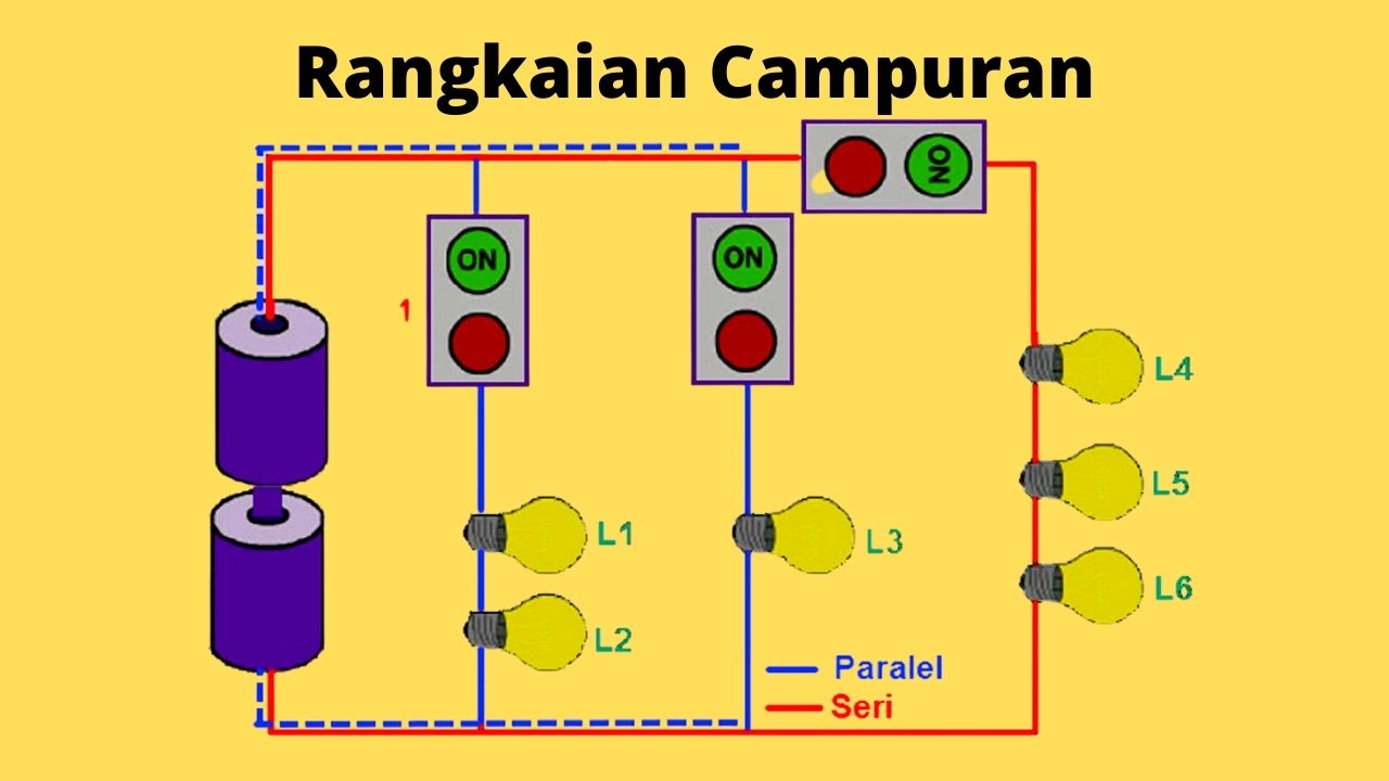 Gambar Rangkaian Campuran - KibrisPDR