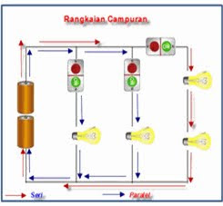 Detail Gambar Rangkaian Campuran Nomer 47