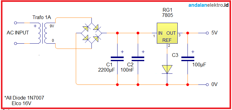 Detail Gambar Rangkaian Catu Daya Nomer 18