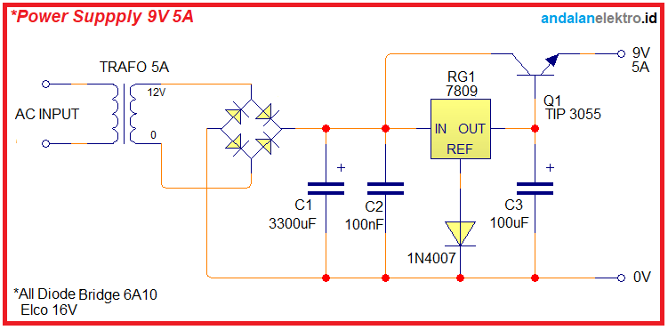 Detail Gambar Rangkaian Catu Daya Sederhana Nomer 16