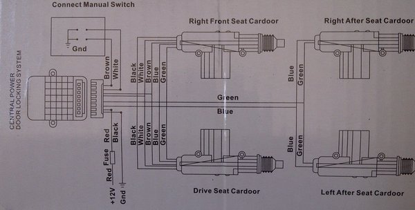 Detail Gambar Rangkaian Central Lock Nomer 9