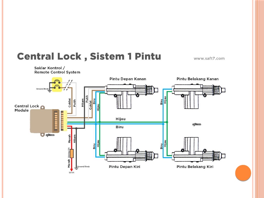 Detail Gambar Rangkaian Central Lock Nomer 17