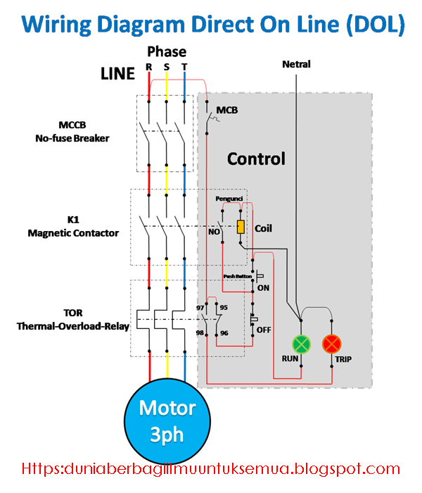 Detail Gambar Rangkaian Dari 2 Tempatarah Nomer 38