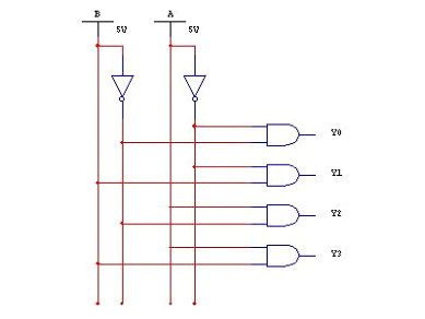 Detail Gambar Rangkaian Decoder Nomer 19