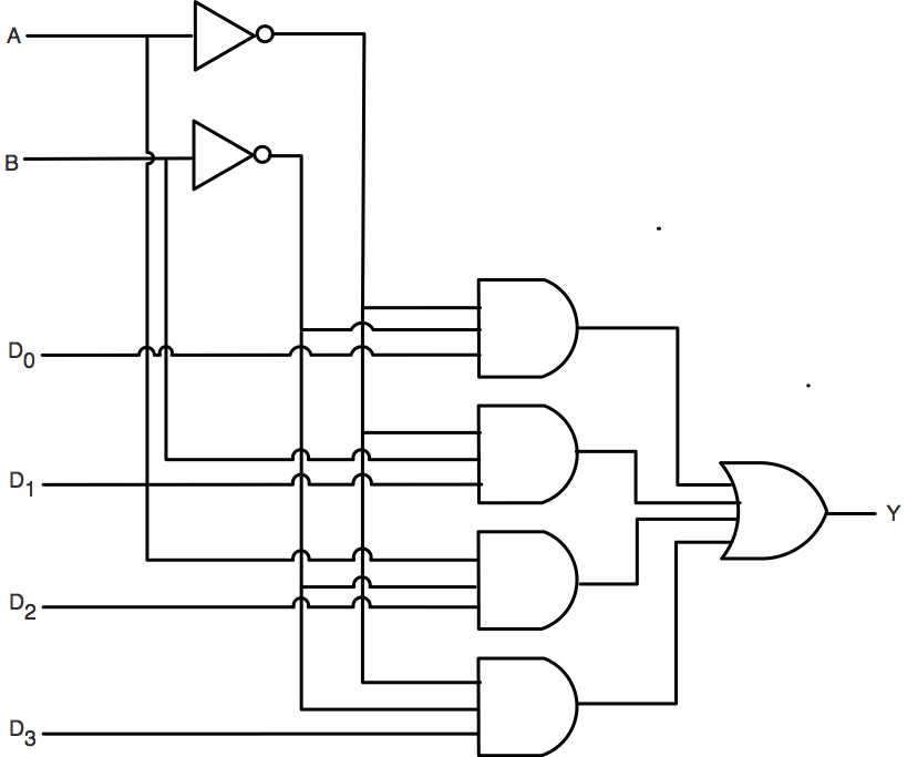 Detail Gambar Rangkaian Decoder Nomer 6