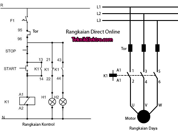 Gambar Rangkaian Dol - KibrisPDR