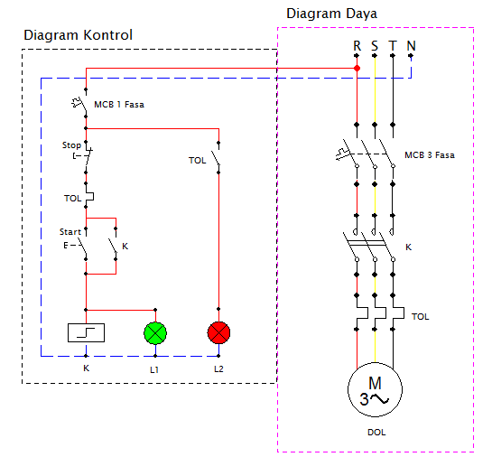 Detail Gambar Rangkaian Dol Nomer 13