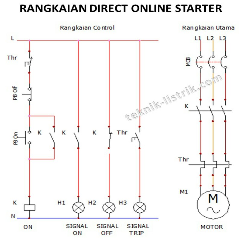 Detail Gambar Rangkaian Dol Nomer 14