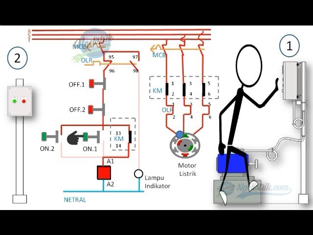 Detail Gambar Rangkaian Dol Nomer 19