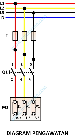 Detail Gambar Rangkaian Dol Nomer 20