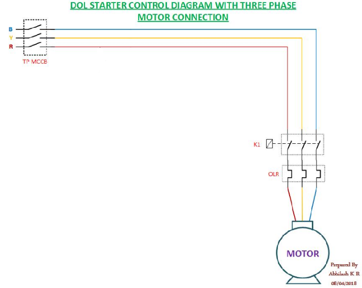 Detail Gambar Rangkaian Dol Nomer 27