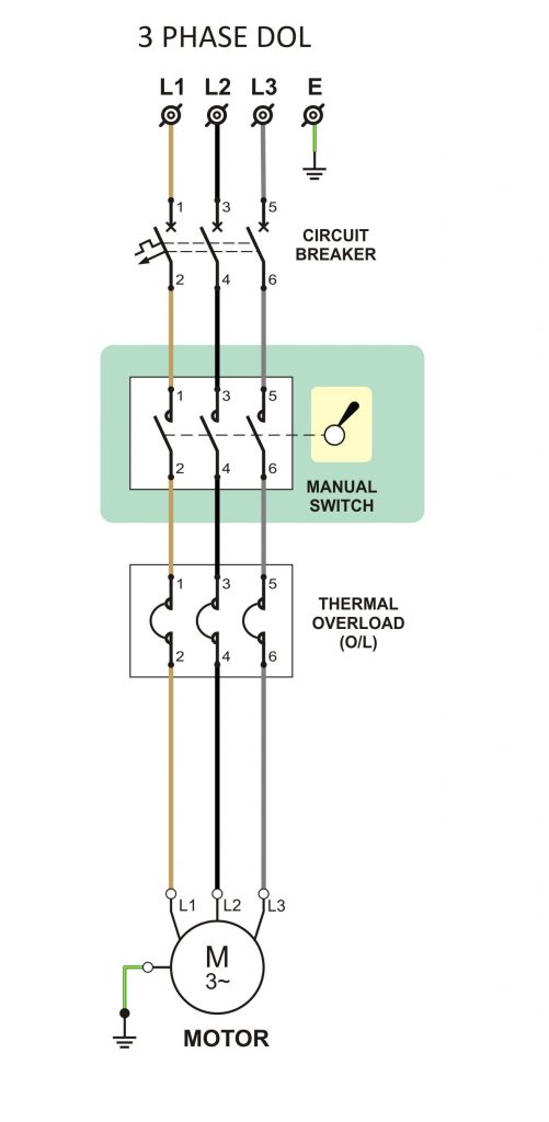 Detail Gambar Rangkaian Dol Nomer 30