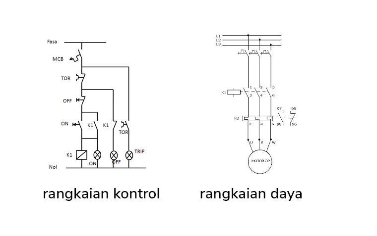 Detail Gambar Rangkaian Dol Nomer 6