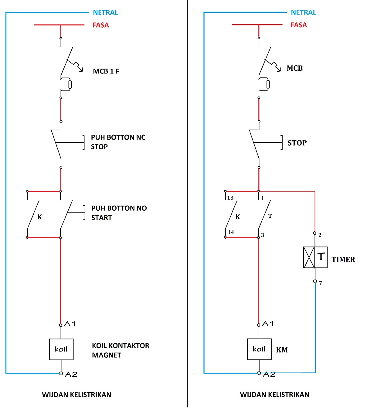 Detail Gambar Rangkaian Dol Nomer 49