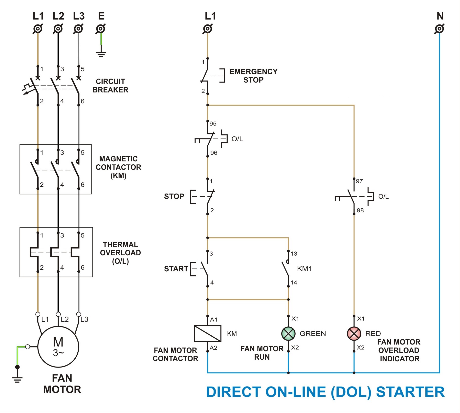 Detail Gambar Rangkaian Dol Nomer 52